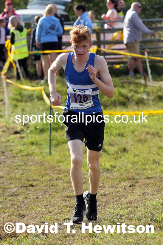 Mens under-17s 2021 North Eastern Harrier League, Druridge Bay. Photo: David T. Hewitson/Sports for All Pics